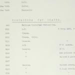 PMA/WFP1/D/31/2.3