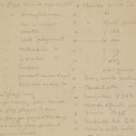 1898-99 Hu, Deir el-Bahri Individual institution list  PMA/WFP1/D/7/5.3