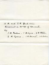 1885-1886 Naukratis Receipt from institution DIST.05.01b