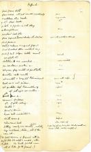 1886 Nebesheh Tell Dafana Object List DIST.09.01b