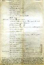 1886 Nebesheh Tell Dafana 1884 el-Qantara, Tell Gemayemi, Tell Sueilin DIST.09.04c