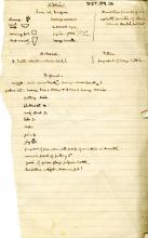 1886 Nebesheh Tell Dafana 1884 el-Qantara, Tell Gemayemi, Tell Sueilin DIST.09.06