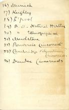 1902-04 Abydos, Ihnasya, Deir el-Bahri, Oxyrhynchus 21.44b