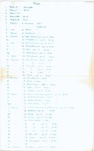 1905-06 Deir el-Bahri, Oxyrhynchus DIST.26.14a