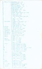 1905-06 Deir el-Bahri, Oxyrhynchus DIST.26.14b