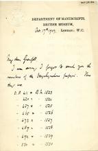 1905-06 Oxyrhynchus, el-Hibeh, Faiyum DIST.27.26a