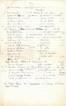 1908-09 A.S. Hunt, letters re papyri from continental scholars DIST.30.06c