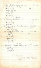 1908-09 A.S. Hunt, letters re papyri from continental scholars DIST.30.06h