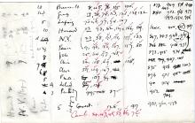 1908-13 Papyri DIST.32.08b