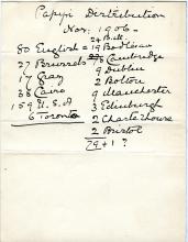 1908-13 Papyri DIST.32.08c