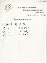 1910-11 Abydos, Atfieh DIST.34.20