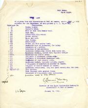 1921-22 Tell el-Amarna DIST.39.19