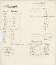 1921-25 el-Amarna DIST.46.16a