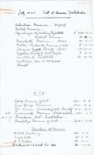 1921-25 el-Amarna DIST.46.22a