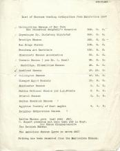 1926-27 el-Amarna DIST.49.004