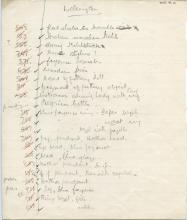 1926-27 el-Amarna DIST.49.111a