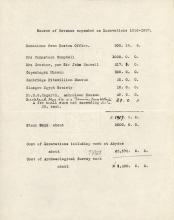 1926-27 el-Amarna DIST.49.140b