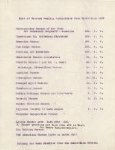 1926-27 el-Amarna DIST.49.140c