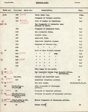 1926-39 correspondence with Antiquities Service DIST.50.57g