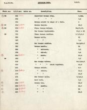 1926-39 correspondence with Antiquities Service DIST.50.57h