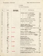 1926-39 correspondence with Antiquities Service DIST.50.58c