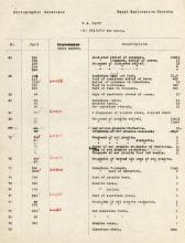 1926-39 correspondence with Antiquities Service DIST.50.58e