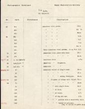 1926-39 correspondence with Antiquities Service DIST.50.60d