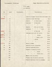 1926-39 correspondence with Antiquities Service DIST.50.60e