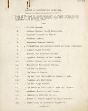 1928-29 el-Amarna and Armant DIST.51.14
