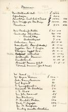 1928-29 el-Amarna and Armant DIST.51.15