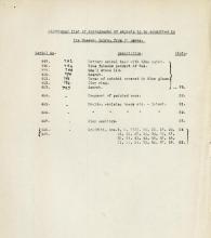 1930-31 el-Amarna DIST.52.01j