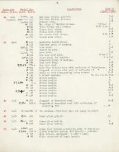 1931-32 el-Amarna and Armant DIST.54.01f