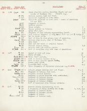1931-32 el-Amarna and Armant DIST.54.01h