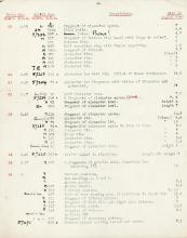 1931-32 el-Amarna and Armant DIST.54.01i