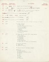 1931-32 el-Amarna and Armant DIST.54.01j