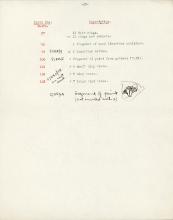 1931-32 el-Amarna and Armant DIST.54.01l