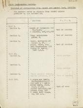 1936-38 Amarah West, Sesebi DIST.62.04a