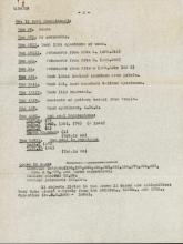 1936-39 Amarah West, Sesebi DIST.63.04c