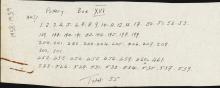 1936-39 Amarah West, Sesebi DIST.63.05d