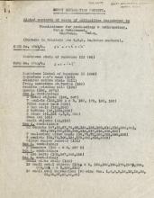 1936-39 Amarah West, Sesebi DIST.63.09a
