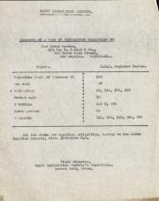 1936-39 Amarah West, Sesebi DIST.63.10c