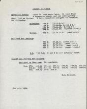 1947-54 Amarah West DIST.66.19