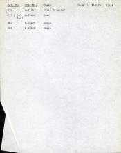 1959-74  Buhen DIST.68.44d