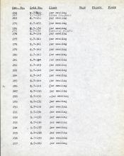 1959-74  Buhen DIST.68.44e