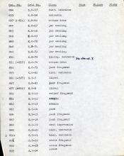 1959-74  Buhen DIST.68.44k