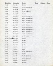 1959-74  Buhen DIST.68.44m
