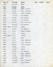 1959-74  Buhen DIST.68.44p