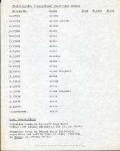 1959-74  Buhen DIST.68.44y