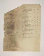 1902-03 Abydos Individual institution list  PMA/WFP1/D/11/26