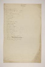 1902-03 Abydos Individual institution list  PMA/WFP1/D/11/48